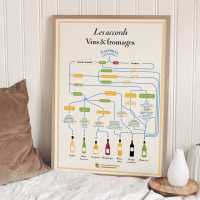 Vins et Fromages les accords La carte des vins first image
